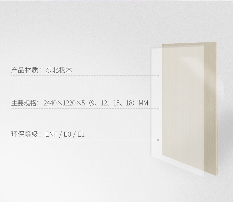 鸿运国际多层板规格