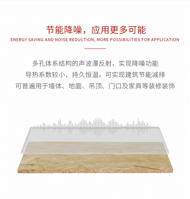 鸿运国际欧松板OSB板