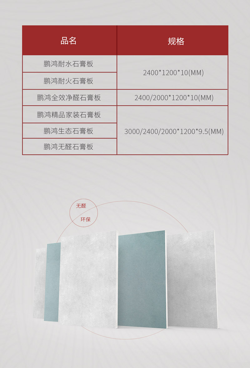 鸿运国际石膏板规格