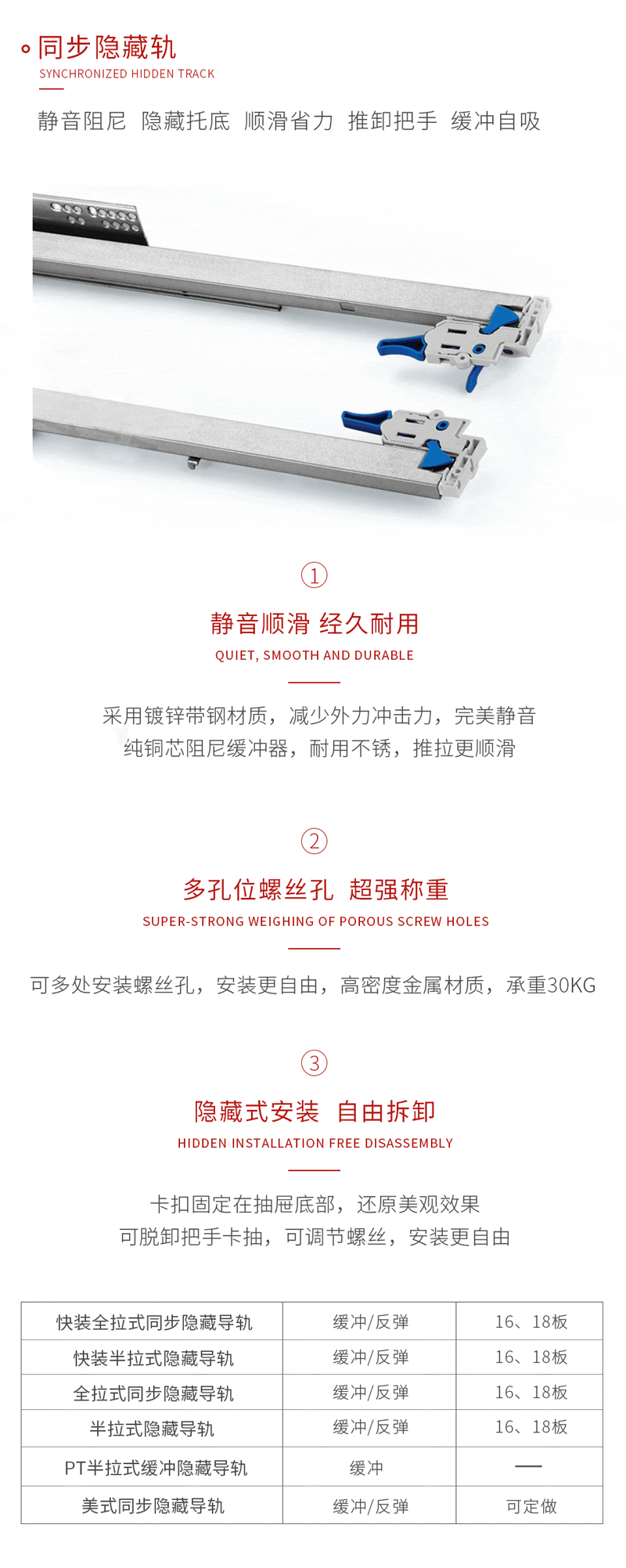 鸿运国际同步暗藏轨