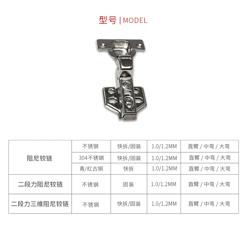 鸿运国际阻尼铰链型号