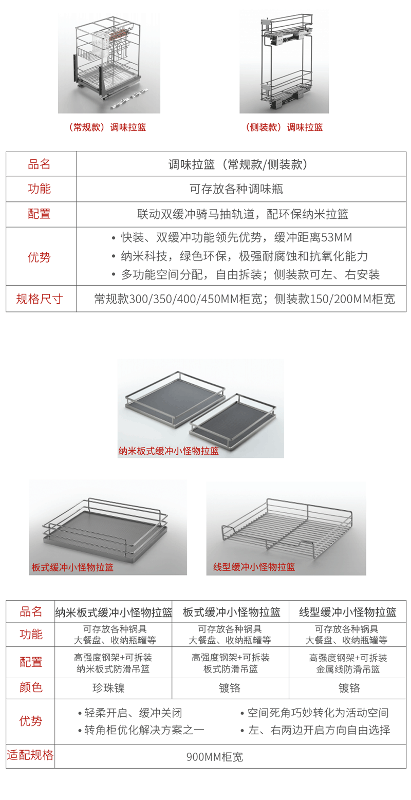 鸿运国际厨房拉篮
