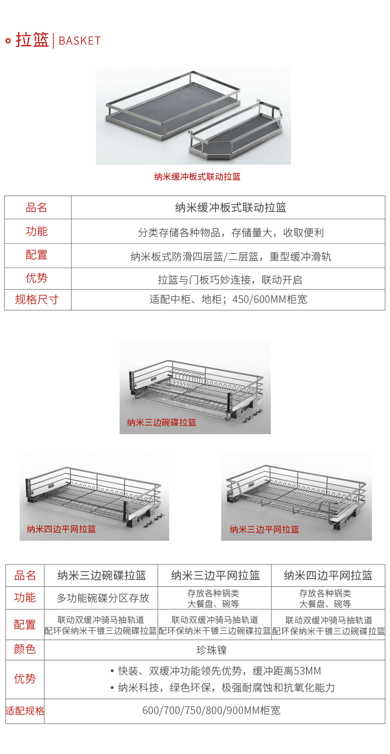鸿运国际五金拉篮