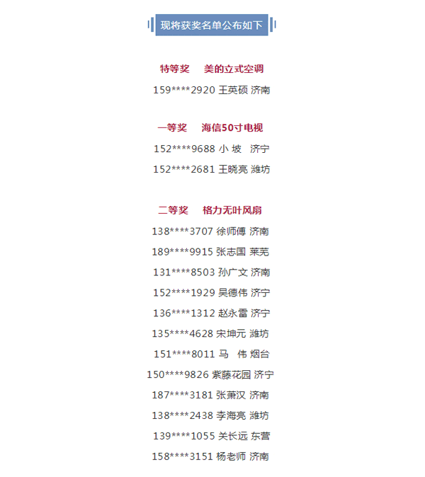 2019鸿运国际工匠节第二季山东站中奖名单