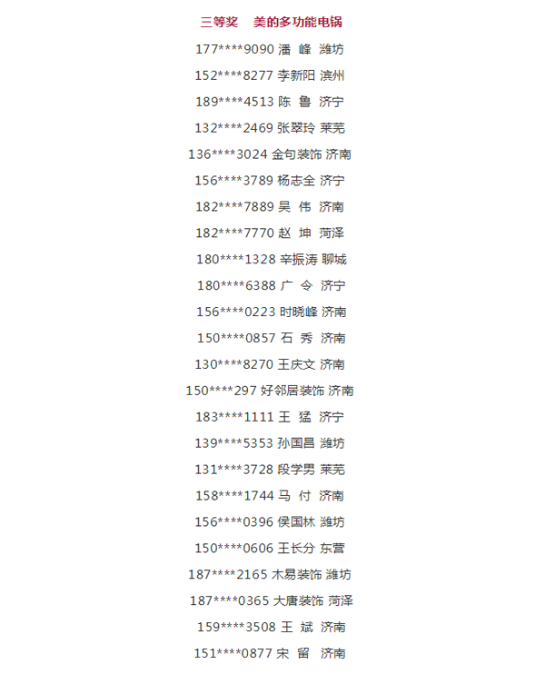 2019鸿运国际工匠节第二季山东站三等奖中奖名单