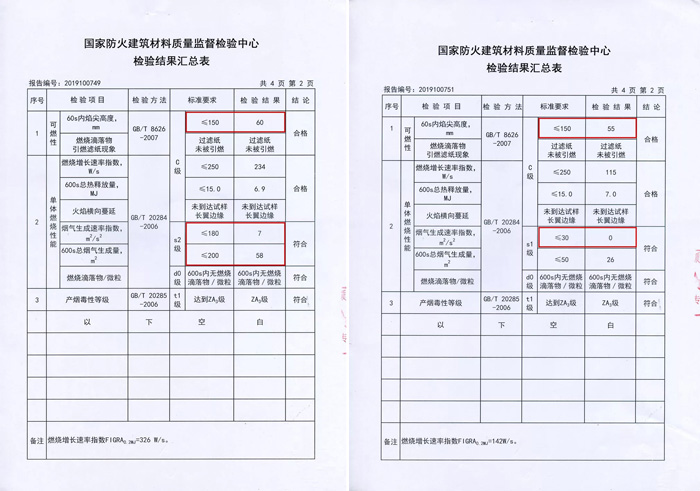 鸿运国际阻燃板检测汇报