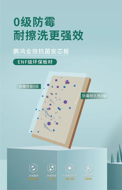 防霉板材