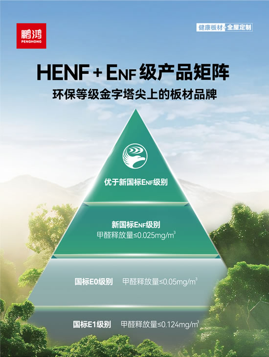 鸿运国际ENF级板材及HENF高端板材