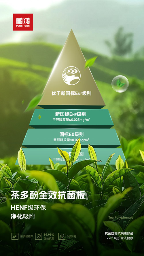 HENF级环？咕宀